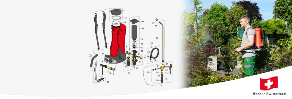 Recherge<br>des pièces<br>de rechange